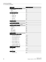 Preview for 88 page of Siemens SIMATIC PN/BACnet LINK Operating Instructions Manual