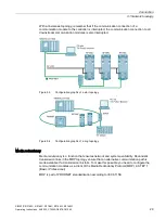 Preview for 29 page of Siemens SIMATIC RF185C Operating Instructions Manual