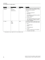 Preview for 56 page of Siemens SIMATIC RF185C Operating Instructions Manual