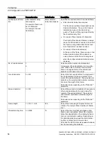 Preview for 58 page of Siemens SIMATIC RF185C Operating Instructions Manual