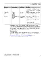 Preview for 73 page of Siemens SIMATIC RF185C Operating Instructions Manual