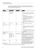 Preview for 74 page of Siemens SIMATIC RF185C Operating Instructions Manual