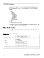 Preview for 118 page of Siemens SIMATIC RF185C Operating Instructions Manual