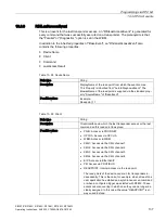 Preview for 137 page of Siemens SIMATIC RF185C Operating Instructions Manual