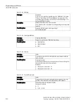 Preview for 140 page of Siemens SIMATIC RF185C Operating Instructions Manual