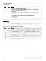 Preview for 148 page of Siemens SIMATIC RF185C Operating Instructions Manual