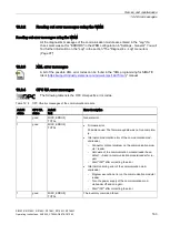 Preview for 163 page of Siemens SIMATIC RF185C Operating Instructions Manual