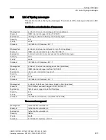 Preview for 203 page of Siemens SIMATIC RF185C Operating Instructions Manual