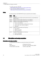 Preview for 14 page of Siemens SIMATIC RF200 System Manual