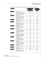 Preview for 59 page of Siemens SIMATIC RF200 System Manual