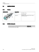 Preview for 104 page of Siemens SIMATIC RF200 System Manual