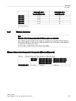 Preview for 163 page of Siemens SIMATIC RF200 System Manual