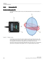 Preview for 244 page of Siemens Simatic RF600 System Manual