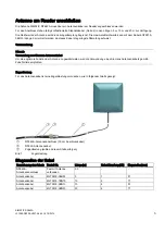 Preview for 3 page of Siemens SIMATIC RF642A Operating Instructions Manual