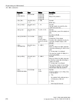 Preview for 236 page of Siemens SIMATIC RF650R Configuration Manual