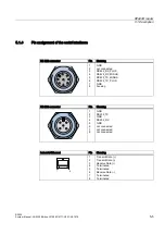 Preview for 51 page of Siemens SIMATIC RF660 System Manual