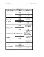 Preview for 55 page of Siemens SIMATIC S5-115U User Manual