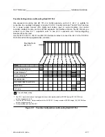 Preview for 77 page of Siemens SIMATIC S5-115U User Manual