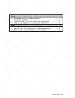 Preview for 116 page of Siemens SIMATIC S5-115U User Manual