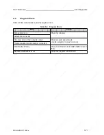 Preview for 145 page of Siemens SIMATIC S5-115U User Manual