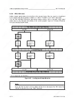 Preview for 162 page of Siemens SIMATIC S5-115U User Manual