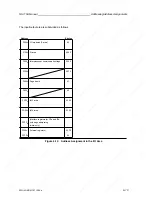 Preview for 167 page of Siemens SIMATIC S5-115U User Manual