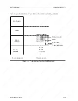 Preview for 185 page of Siemens SIMATIC S5-115U User Manual