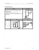 Preview for 205 page of Siemens SIMATIC S5-115U User Manual