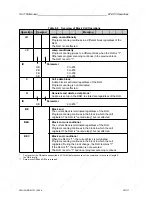 Preview for 233 page of Siemens SIMATIC S5-115U User Manual