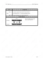 Preview for 251 page of Siemens SIMATIC S5-115U User Manual