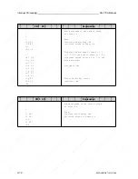 Preview for 298 page of Siemens SIMATIC S5-115U User Manual