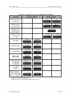 Preview for 331 page of Siemens SIMATIC S5-115U User Manual