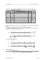 Preview for 349 page of Siemens SIMATIC S5-115U User Manual