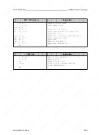 Preview for 371 page of Siemens SIMATIC S5-115U User Manual