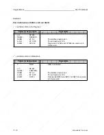 Preview for 386 page of Siemens SIMATIC S5-115U User Manual