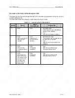 Preview for 391 page of Siemens SIMATIC S5-115U User Manual