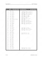 Preview for 418 page of Siemens SIMATIC S5-115U User Manual