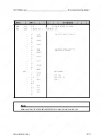 Preview for 439 page of Siemens SIMATIC S5-115U User Manual