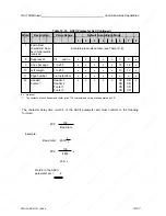 Preview for 461 page of Siemens SIMATIC S5-115U User Manual