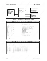 Preview for 466 page of Siemens SIMATIC S5-115U User Manual