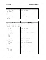 Preview for 469 page of Siemens SIMATIC S5-115U User Manual