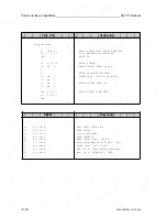 Preview for 490 page of Siemens SIMATIC S5-115U User Manual