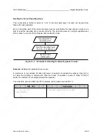 Preview for 517 page of Siemens SIMATIC S5-115U User Manual