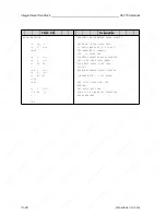 Preview for 518 page of Siemens SIMATIC S5-115U User Manual