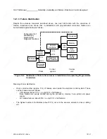 Preview for 523 page of Siemens SIMATIC S5-115U User Manual