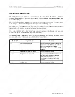 Preview for 532 page of Siemens SIMATIC S5-115U User Manual