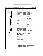 Preview for 546 page of Siemens SIMATIC S5-115U User Manual