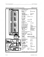 Preview for 564 page of Siemens SIMATIC S5-115U User Manual