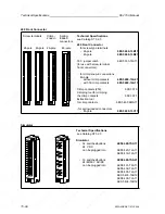 Preview for 596 page of Siemens SIMATIC S5-115U User Manual