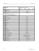 Preview for 606 page of Siemens SIMATIC S5-115U User Manual